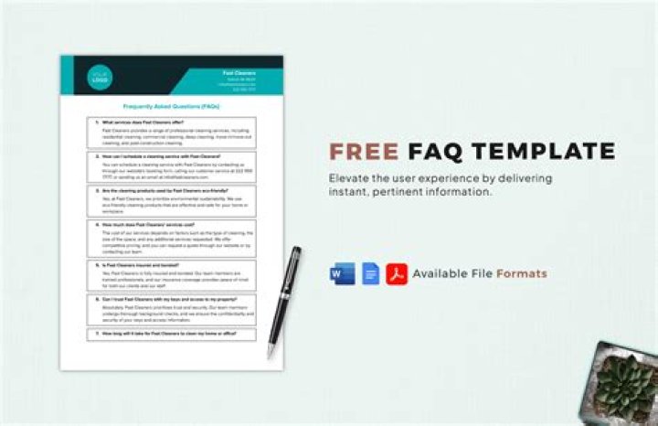 All Included FAQs